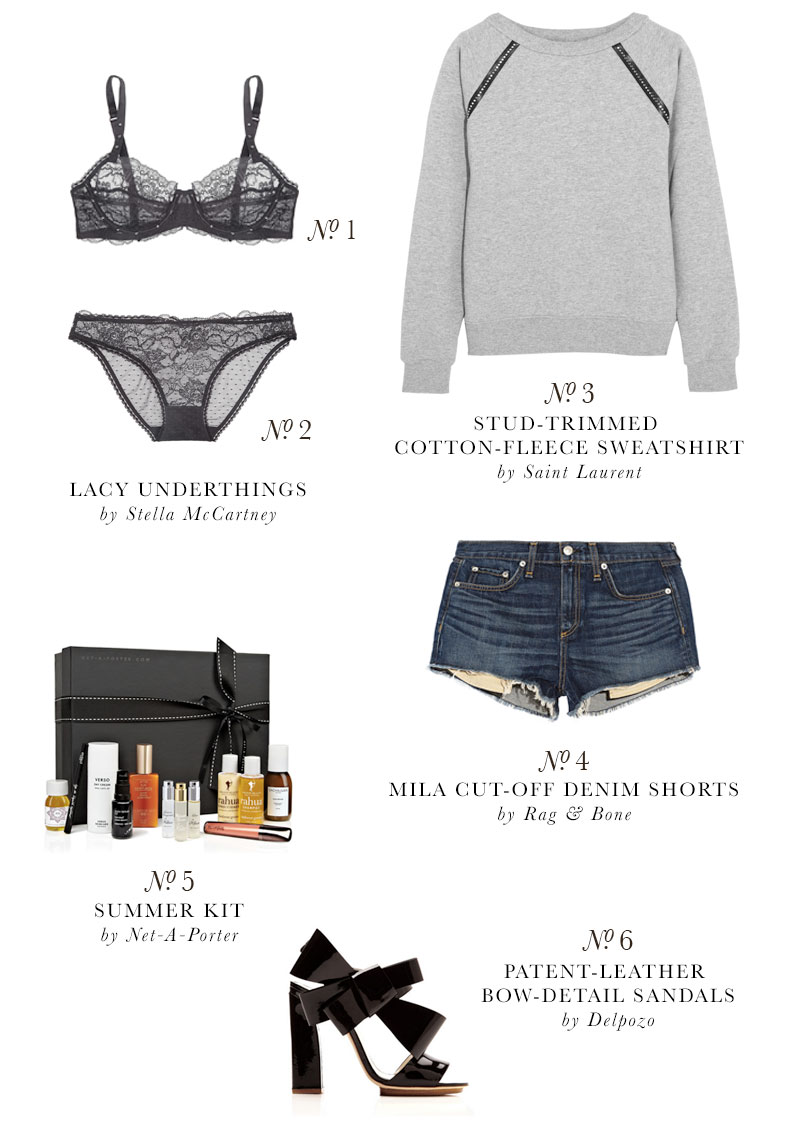 Weekend Wear 20.06.14