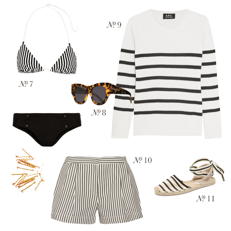 Nautical Stripes & the South of France
