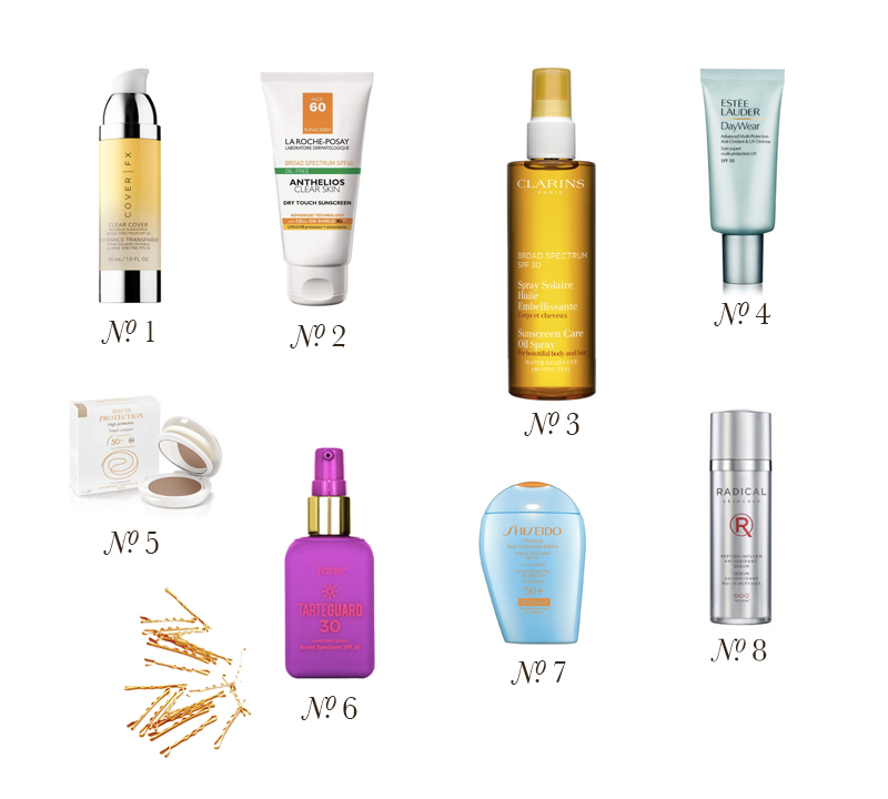 Summertime: SPF, Antioxicidents & All About Sunscreen